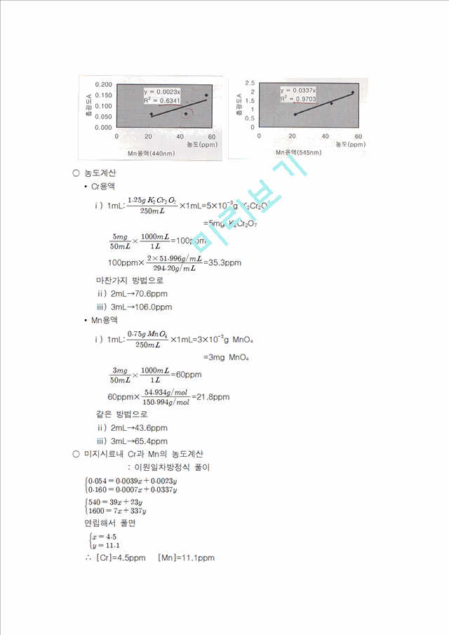 Spectrophoto metric Determination of Mn and Cr in Mixture   (5 )